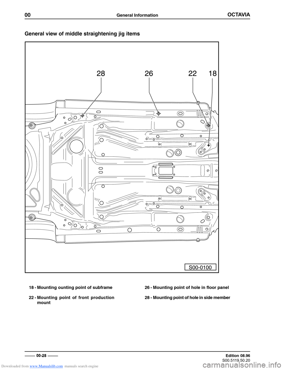 SKODA OCTAVIA 1997 1.G / (1U) Body Repairs Service Manual Downloaded from www.Manualslib.com manuals search engine 00General Information�������
����������������

 � ������������ Edition 08.96
��������������
General view of middle straightening jig items
1