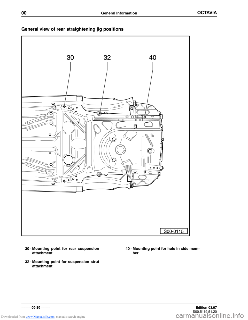 SKODA OCTAVIA 1997 1.G / (1U) Body Repairs Repair Manual Downloaded from www.Manualslib.com manuals search engine 00General Information�������
Edition 03.97
��������������
���������������
�

 �� ������������
General view of rear straightening jig position