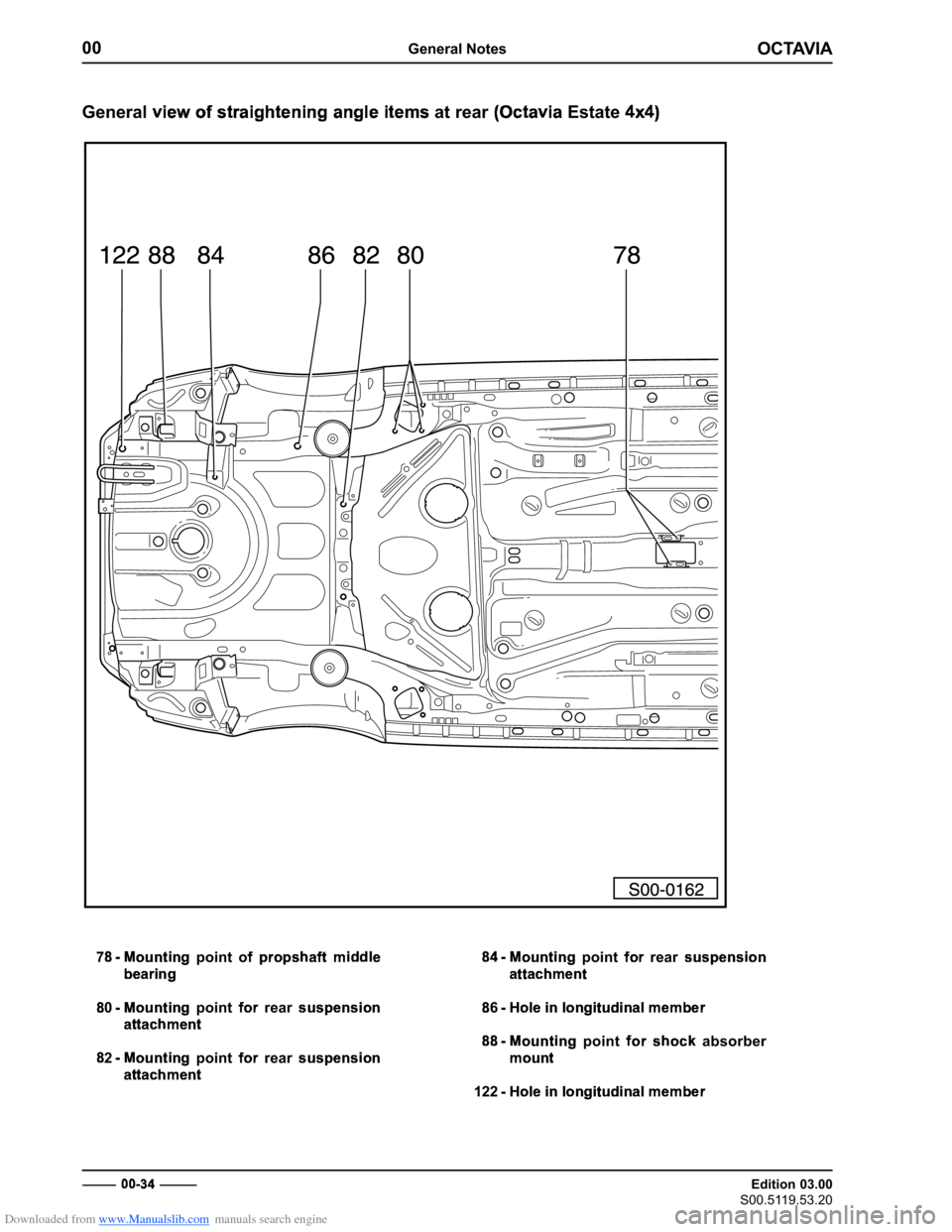 SKODA OCTAVIA 1997 1.G / (1U) Body Repairs Repair Manual Downloaded from www.Manualslib.com manuals search engine �������
���������������
�������������
��������������
��������������� �������������
��������
���������������
������� �
��������  
