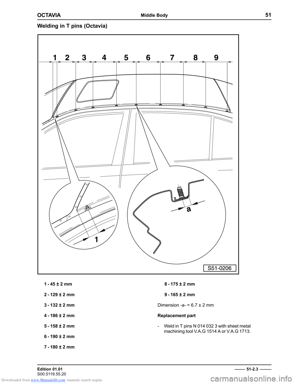 SKODA OCTAVIA 1997 1.G / (1U) Body Repairs Manual PDF Downloaded from www.Manualslib.com manuals search engine ��������������������
������������� 
��������������
���������������������������
� � ��������� 
� � ����������
� � ����������
� � ���������� 
� �