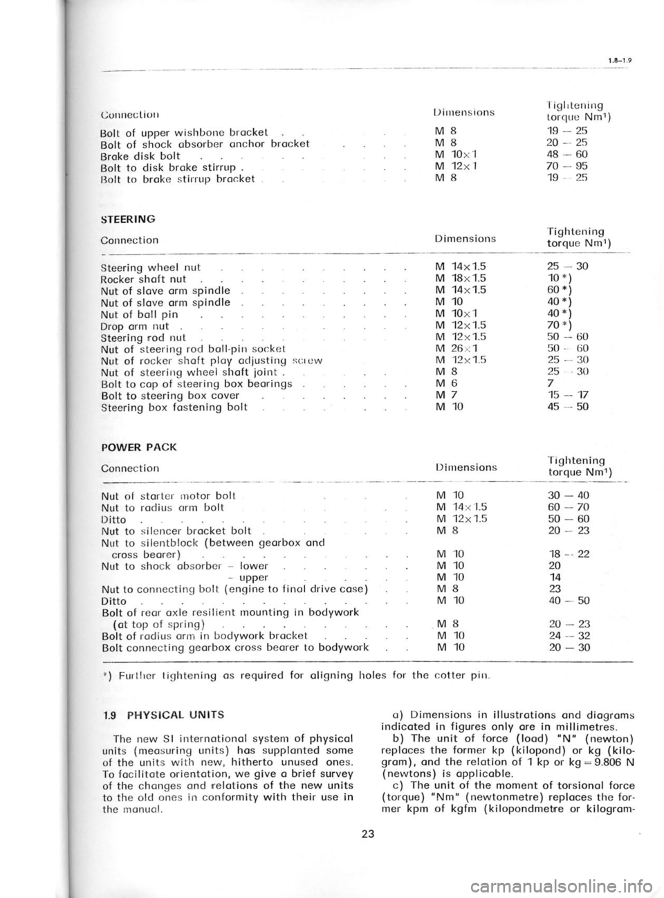 SKODA 105S 1980 Owners Manual ez
-tuDr6olll Jo e.qieupuodop;1) ru161
1o urdl lau
-rol or{t seco;der (erleuuolmeu) .,tup, (anbrol)
eorol lDuolsrot lo lueuou atll
lo 11un eq1
(c
alqoclgddo s1 (suoyrneu)
N 9086:6>l -ro SKODA 105S 1980 Owners Manual ez
-tuDr6olll Jo e.qieupuodop;1) ru161
1o urdl lau
-rol or{t seco;der (erleuuolmeu) .,tup, (anbrol)
eorol lDuolsrot lo lueuou atll
lo 11un eq1
(c
alqoclgddo s1 (suoyrneu)
N 9086:6>l -ro