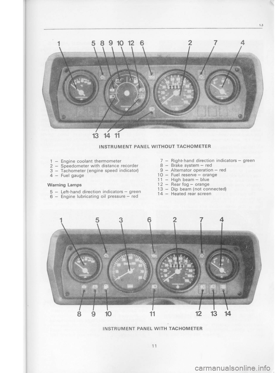 SKODA 120L 1980 User Guide tt
uSlSl,uoHcvl Hlt^, 13Nvd rN:lvunulsNl
vl 8L zr
ueercs reeJ peleoH
(pelceuuoc tou) uteaq
dlq
aOuero -
6o; reeg
enlq -
uteeq qbtg
e6uelo -
aruesoJ lanJ
peJ -
uotleledo roleutel;y
per SKODA 120L 1980 User Guide tt
uSlSl,uoHcvl Hlt^, 13Nvd rN:lvunulsNl
vl 8L zr
ueercs reeJ peleoH
(pelceuuoc tou) uteaq
dlq
aOuero -
6o; reeg
enlq -
uteeq qbtg
e6uelo -
aruesoJ lanJ
peJ -
uotleledo roleutel;y
per