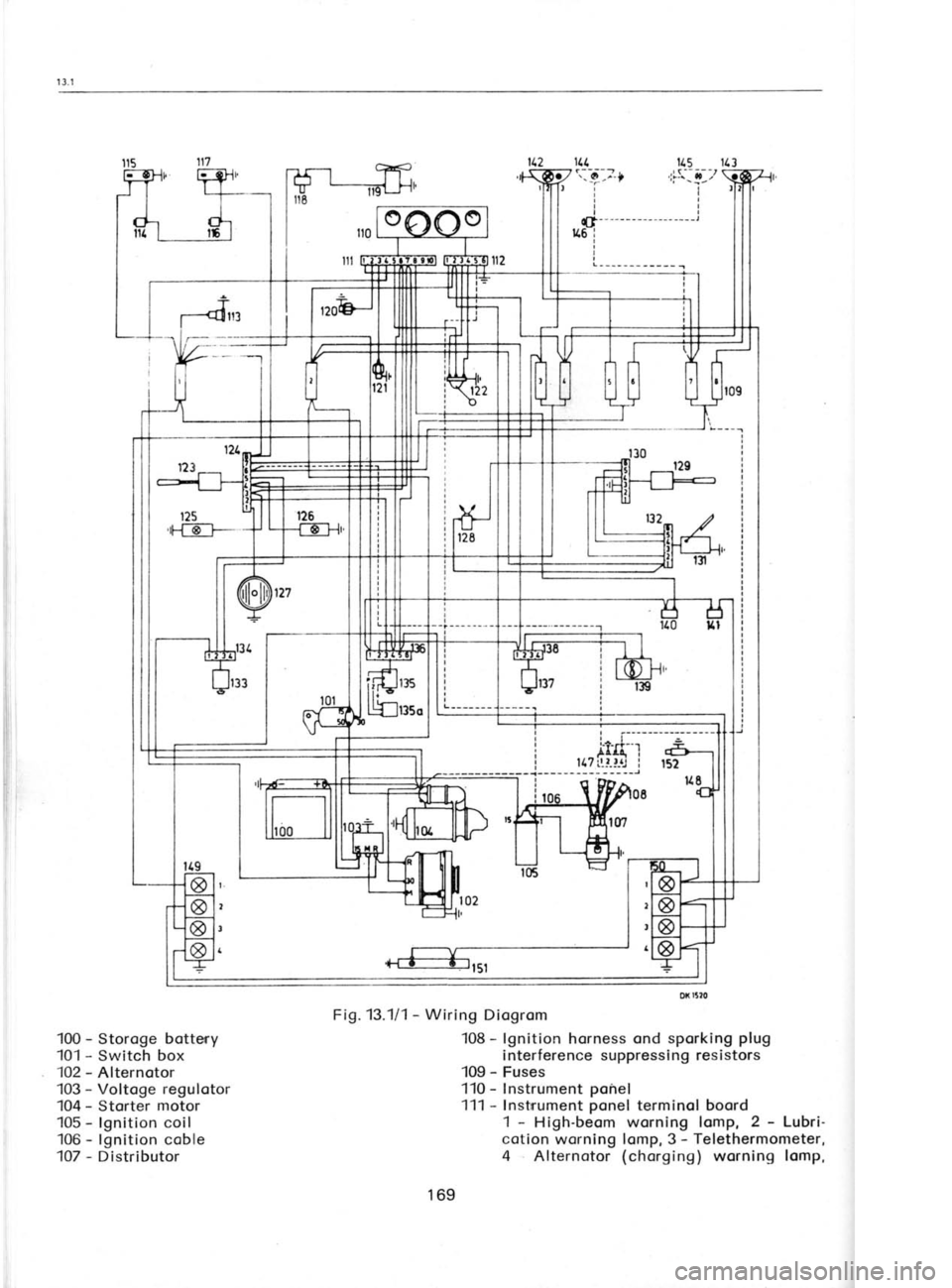 SKODA 120L 1980  Workshop Manual 1
1
1
1
1
1:
1r
1l
t,
1,
1:
1:
1l?
ffi{,
ll
---r---
i
fdll
100  - 
Storoge botteny
101  - 
Switch box
102  - 
Alternotor
103  - 
Voltoge  regulotor
104  - 
Storter  motor
105  - 
lgnition coil
106  