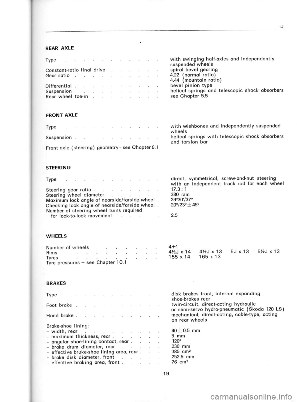 SKODA 120L 1980 User Guide 6r
zwc 9L
*,t""n g:3
r.uru Otz
"OZL
turu I
ruru 90 T 0t
sloeqM JoaJ uo
6u11coadA1-e1qoc6u!1co-lce:!PlDc!uDqceul
(Sf OZf Dpo)S) cllounaud-o.rpiq
olresltuos ro
cr lnorpAq 6u!lco-lcar!pl SKODA 120L 1980 User Guide 6r
zwc 9L
*,t""n g:3
r.uru Otz
"OZL
turu I
ruru 90 T 0t
sloeqM JoaJ uo
6u11coadA1-e1qoc6u!1co-lce:!PlDc!uDqceul
(Sf OZf Dpo)S) cllounaud-o.rpiq
olresltuos ro
cr lnorpAq 6u!lco-lcar!pl
