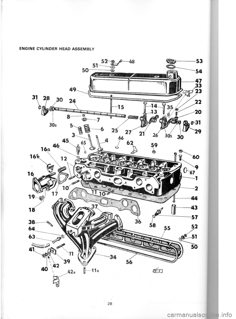SKODA 120L 1980 Workshop Manual ENGINE
CYLINDER HEAD ASSEMBLY
Gr__53a- @ -54
a--&J
3oa
"3q; 25
2t
66
/62
:> €}\
8- -60
)^\ 0-cl
I
38---\
64 ow,,, l\ 39
|
l2 SKODA 120L 1980 Workshop Manual ENGINE
CYLINDER HEAD ASSEMBLY
Gr__53a- @ -54
a--&J
3oa
"3q; 25
2t
66
/62
:> €}\
8- -60
)^\ 0-cl
I
38---\
64 ow,,, l\ 39
|
l2