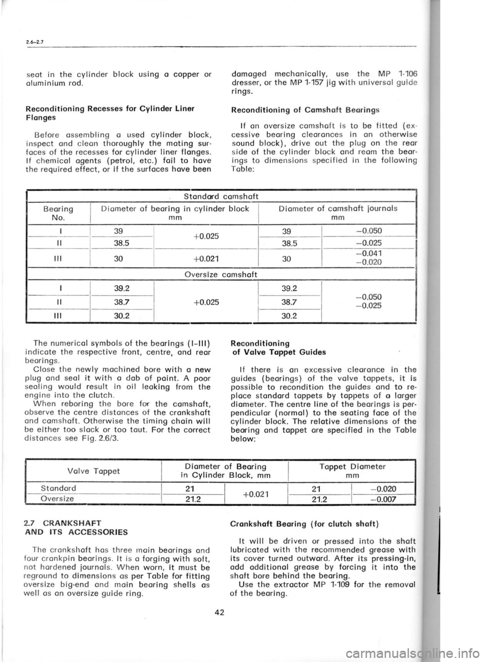 SKODA 120 LS 1980  Workshop Manual 2.6-2.7
seot in the cylinder  block using o  copper or
oluminium  rod.
Reconditioning  Recesses for 
Cylinder Liner
Flonges
Before  ossembling o  used 
cylinder block,
inspect ond cleorr thoroughly th