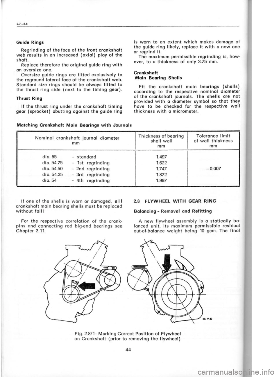 SKODA 120 LS 1980  Workshop Manual 2.7.-2.8
Guide Rings Regrinding of the foce of the  front 
cronkshoft
web results  in 
on increosed  (oxiol) ploy 
of the
shoft. Reploce therefore the originol  guide 
ring with
on oversize one. Overs