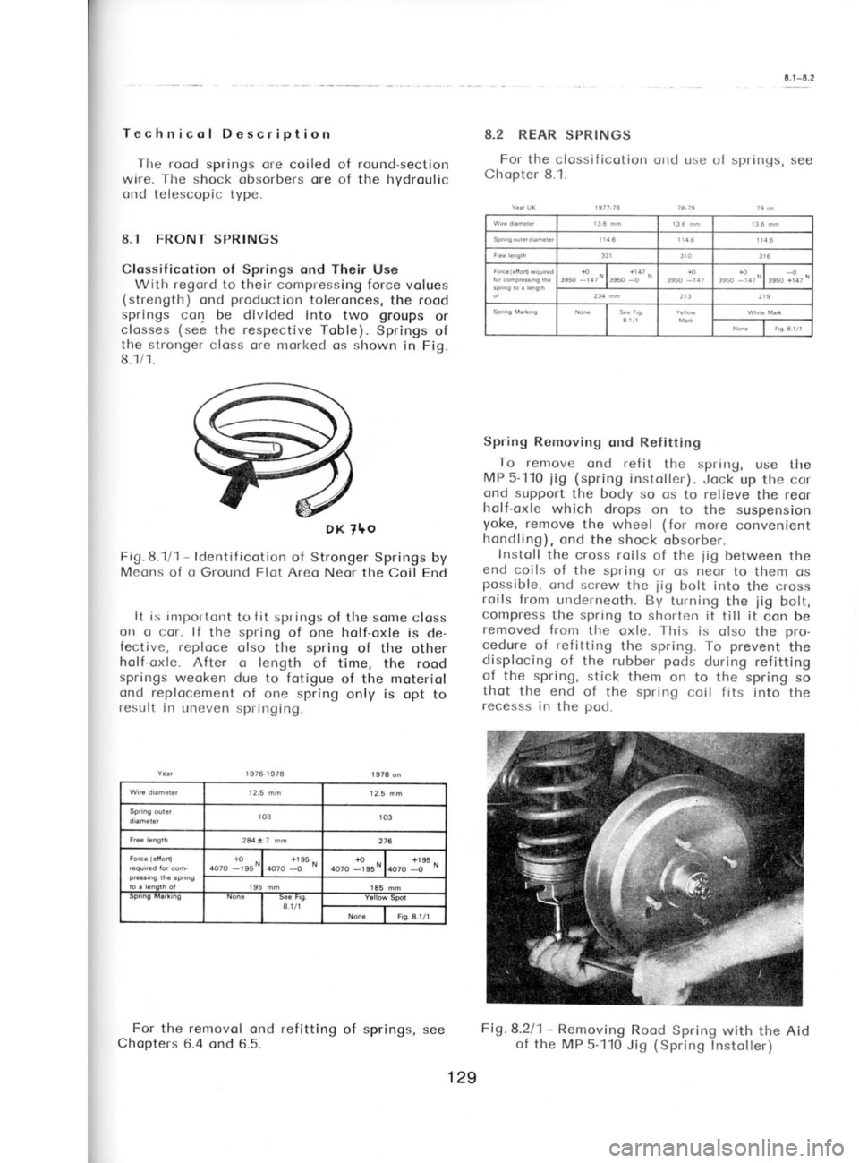 SKODA 120 LSE 1980  Workshop Manual 6Zr
(ra11o1su1  6uudg) 6rp
p!V  eql qllM 
6u!rdS poou 0LL-S 
dtA aqt jo
6urnoua6  - 
LIZg6lJ
pod  aq] ut sssacar
aq]  olu!  slrj 
ltoc  6uuds 
aql  jo  pua 
aq] 
loq]
os  6ur.rds 
alll o1 uo  ueq] 