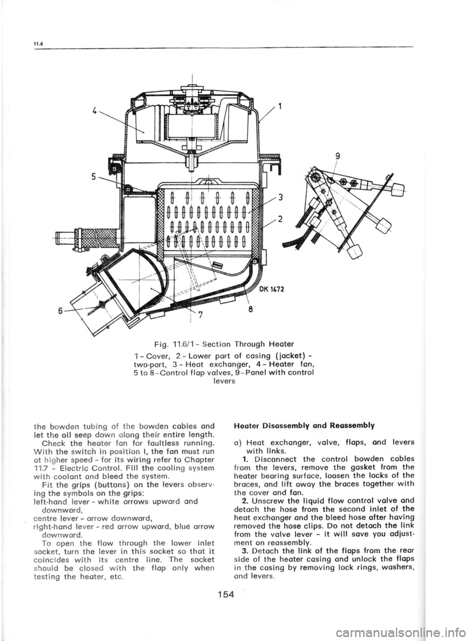SKODA 120 LSE 1980 Workshop Manual c
I
b
o ir
fi$r
++$$
$$fr0$0$$$$$. $$j,$,0$$$$+$
t$i$$0,$$$$ 0 0
Fig. 11.6/1 -
Section Through
Heoter
1- Cover, 2 -
Lower port
of cosing (iocket) -
two-port, 3- Heot exchonger, SKODA 120 LSE 1980 Workshop Manual c
I
b
o ir
fi$r
++$$
$$fr0$0$$$$$. $$j,$,0$$$$+$
t$i$$0,$$$$ 0 0
Fig. 11.6/1 -
Section Through
Heoter
1- Cover, 2 -
Lower port
of cosing (iocket) -
two-port, 3- Heot exchonger,