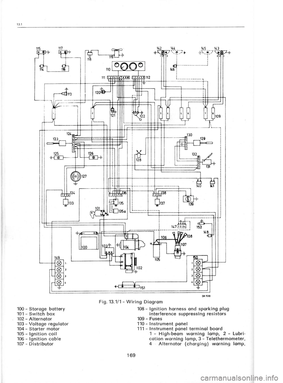SKODA 120 LSE 1980 Workshop Manual 1
1
1
1
1
1:
1r
1l
t,
1,
1:
1:
1l?
ffi{,
ll
---r---
i
fdll
100 -
Storoge botteny
101 -
Switch box
102 -
Alternotor
103 -
Voltoge regulotor
104 -
Storter motor
105 -
lgnition coil
106 SKODA 120 LSE 1980 Workshop Manual 1
1
1
1
1
1:
1r
1l
t,
1,
1:
1:
1l?
ffi{,
ll
---r---
i
fdll
100 -
Storoge botteny
101 -
Switch box
102 -
Alternotor
103 -
Voltoge regulotor
104 -
Storter motor
105 -
lgnition coil
106