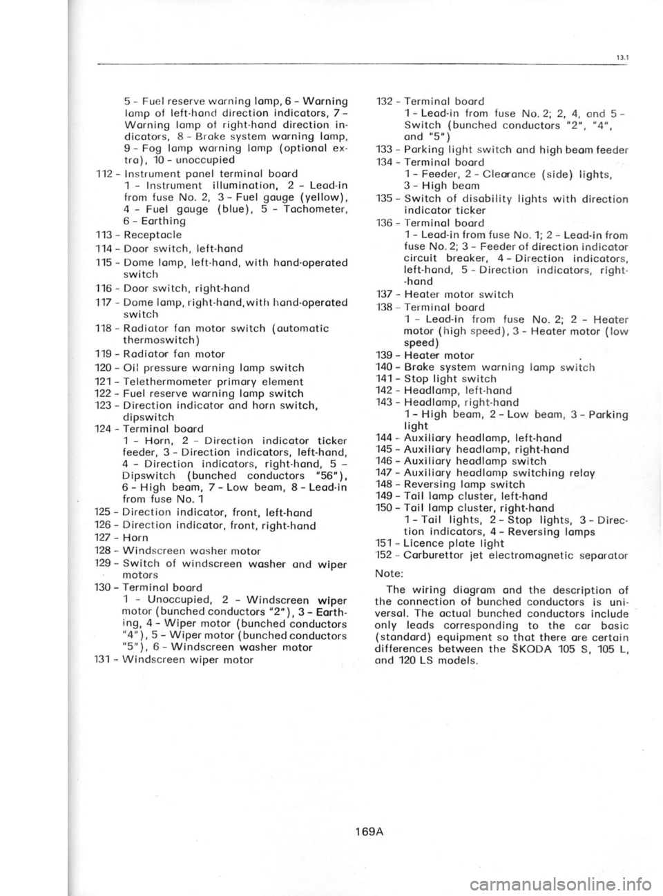 SKODA 120 LSE 1980 Workshop Manual v69
t
rolDrodas c!leuDDUorlcele
le! lollernqJDC
lq6!t alDld acuac!-l
sduol 6u1s:eneg -;r s.roloorpu!
uoll
-cer!C -
eslq6ll dots -
Zslq6!l llol -
L
Puoq1q611 Jelsnlc
dtuo; ilo1
puorl SKODA 120 LSE 1980 Workshop Manual v69
t
rolDrodas c!leuDDUorlcele
le! lollernqJDC
lq6!t alDld acuac!-l
sduol 6u1s:eneg -;r s.roloorpu!
uoll
-cer!C -
eslq6ll dots -
Zslq6!l llol -
L
Puoq1q611 Jelsnlc
dtuo; ilo1
puorl