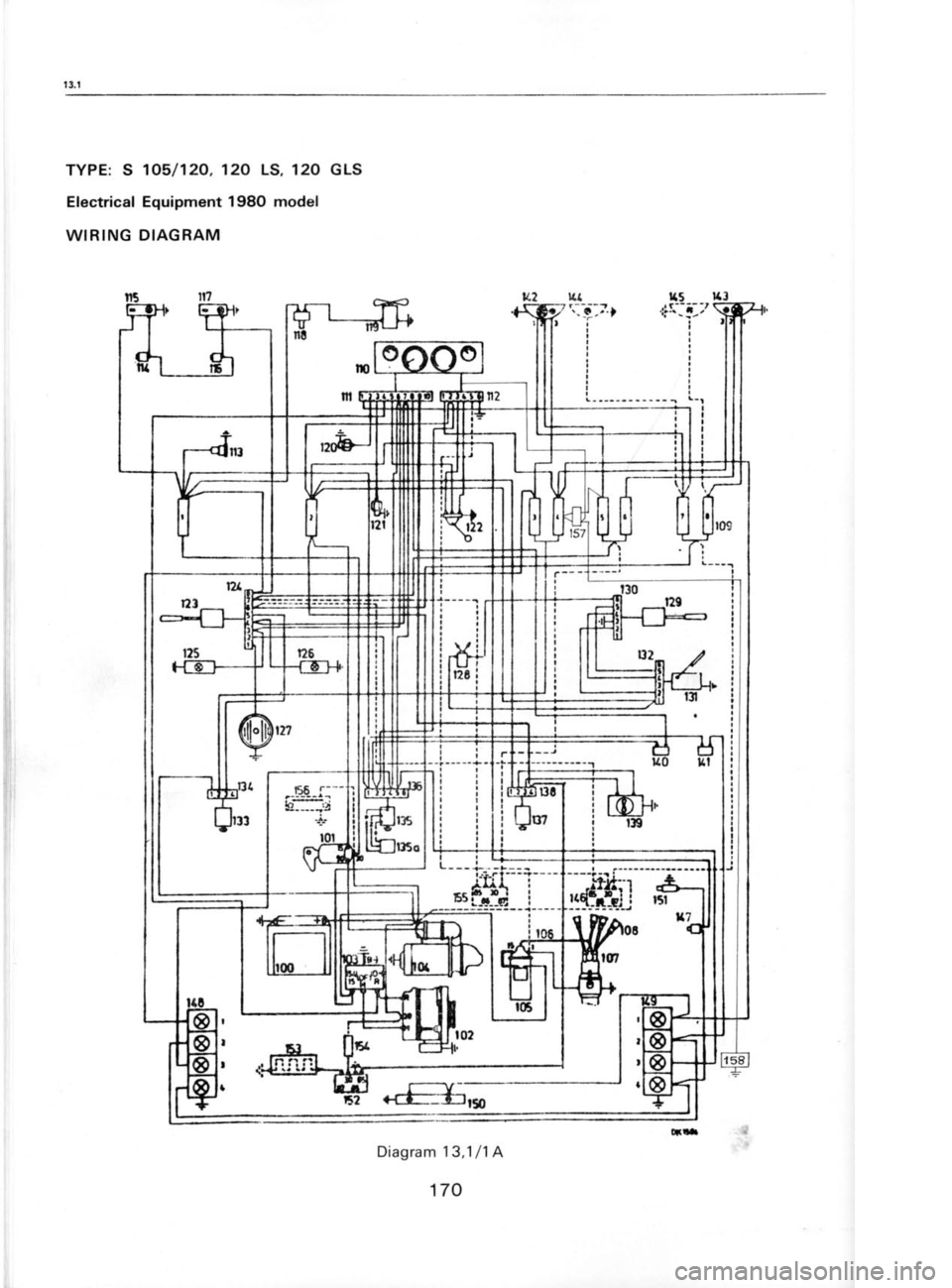 SKODA 120 LSE 1980 Workshop Manual TYPE: S
105/120,12O LS, 12O GLS
Electrical Equipment 198O model
WIRING DIAGRAM
Diagram 13,1/l A170 SKODA 120 LSE 1980 Workshop Manual TYPE: S
105/120,12O LS, 12O GLS
Electrical Equipment 198O model
WIRING DIAGRAM
Diagram 13,1/l A170