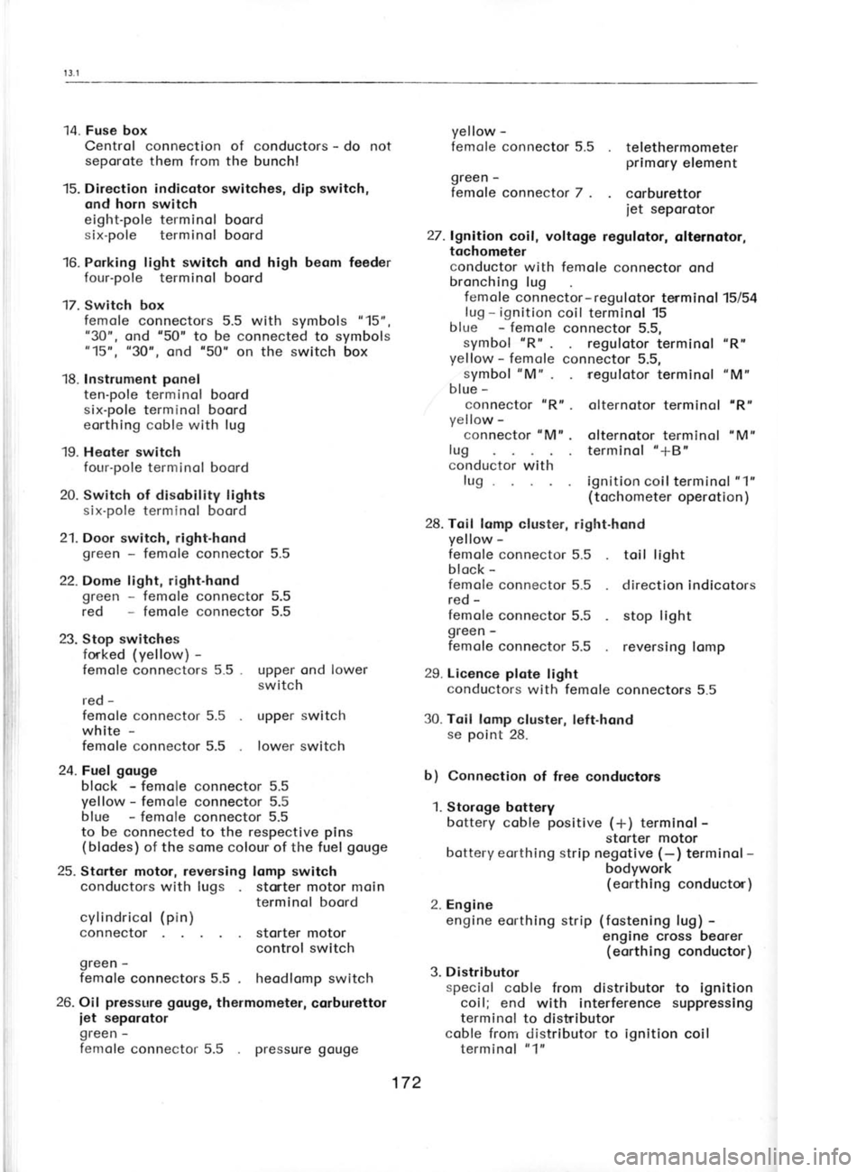 SKODA 120 LSE 1980 Workshop Manual i
iiiI 14. Fuse box
Centrol connection of conductors -
do not
seporote them from the bunch!
15. Direction indicotor switches, dip switch,
and horn switch
eight-pole terminol
boord
six-pole SKODA 120 LSE 1980 Workshop Manual i
iiiI 14. Fuse box
Centrol connection of conductors -
do not
seporote them from the bunch!
15. Direction indicotor switches, dip switch,
and horn switch
eight-pole terminol
boord
six-pole