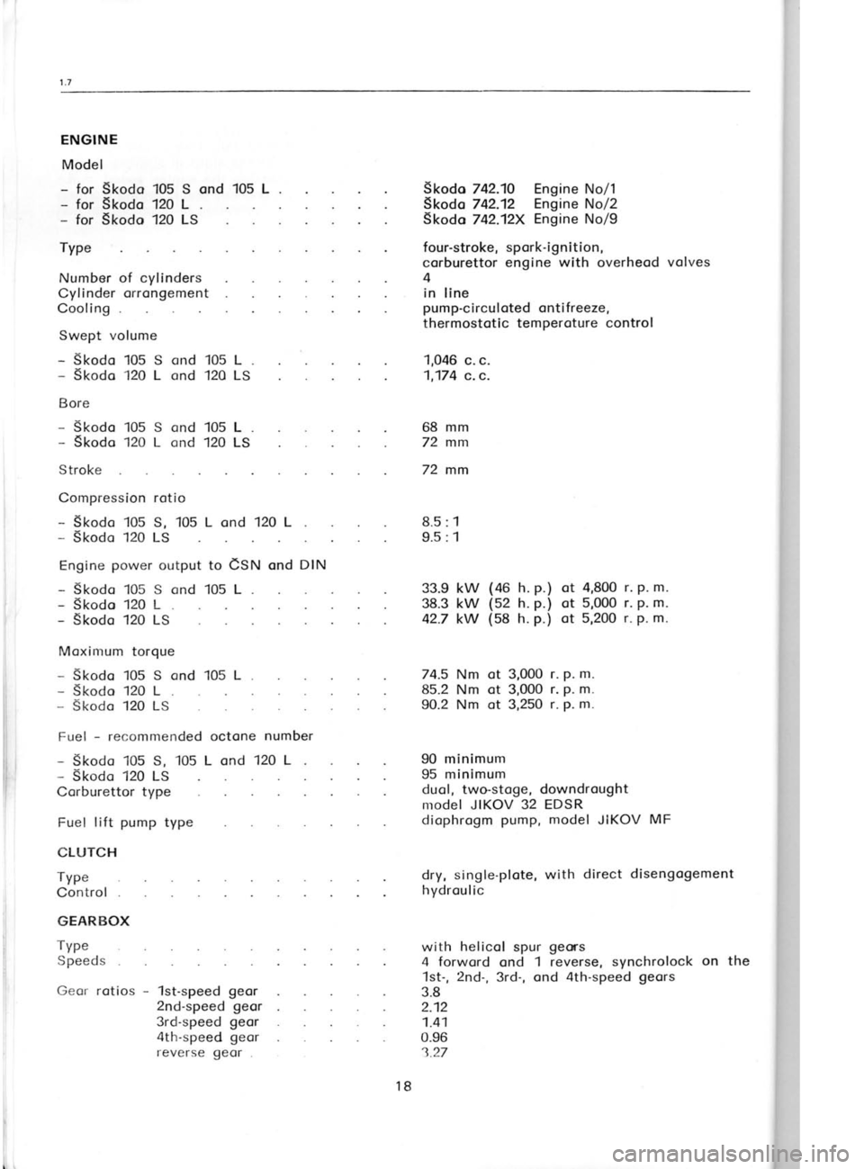 SKODA 120 LSE 1980 User Guide ii
i ENGINE
Model
- for Skodo 105 S ond 105
L
- for Skodo 12o L
- for Skodo 120 LS
Type
Number of cylinders
Cylinder orrongement
Cooling
Swept volume
- Skodo 105 S ond 105 L
- Skodo 12 SKODA 120 LSE 1980 User Guide ii
i ENGINE
Model
- for Skodo 105 S ond 105
L
- for Skodo 12o L
- for Skodo 120 LS
Type
Number of cylinders
Cylinder orrongement
Cooling
Swept volume
- Skodo 105 S ond 105 L
- Skodo 12