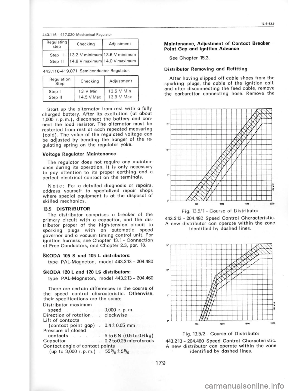 SKODA 120 LSE 1980 Workshop Manual 6Ll
seu!l paqsDP Aq polirlueP!
auoz aql
ulqll,v atroJedo uoc rolnqlrlslP Meu
V
3ltsrrelcDrDqc lorluoc Peeds oqvvoz -
tLzwv
rolnqlrlslc lo ssrnoc -zlgtL611
sau!l Peqsop Aq
Pallrl SKODA 120 LSE 1980 Workshop Manual 6Ll
seu!l paqsDP Aq polirlueP!
auoz aql
ulqll,v atroJedo uoc rolnqlrlslP Meu
V
3ltsrrelcDrDqc lorluoc Peeds oqvvoz -
tLzwv
rolnqlrlslc lo ssrnoc -zlgtL611
sau!l Peqsop Aq
Pallrl