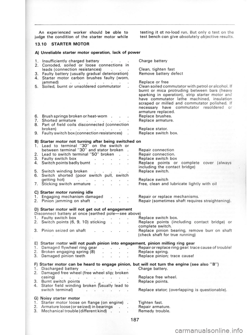 SKODA 120 LSE 1980 Workshop Manual L8r
olqnorl Apeureg
ernleurle rredeg
1se; uelqOrl
(e;qeuorlsanb sr 6urddel.rano) lolels ace;dag
iasnec ocerl
iucirurd aceldeg
6ur.rds ace;dag
iolqnorl Io asnec sce.rl :iee6 6uu ace;der r SKODA 120 LSE 1980 Workshop Manual L8r
olqnorl Apeureg
ernleurle rredeg
1se; uelqOrl
(e;qeuorlsanb sr 6urddel.rano) lolels ace;dag
iasnec ocerl
iucirurd aceldeg
6ur.rds ace;dag
iolqnorl Io asnec sce.rl :iee6 6uu ace;der r
