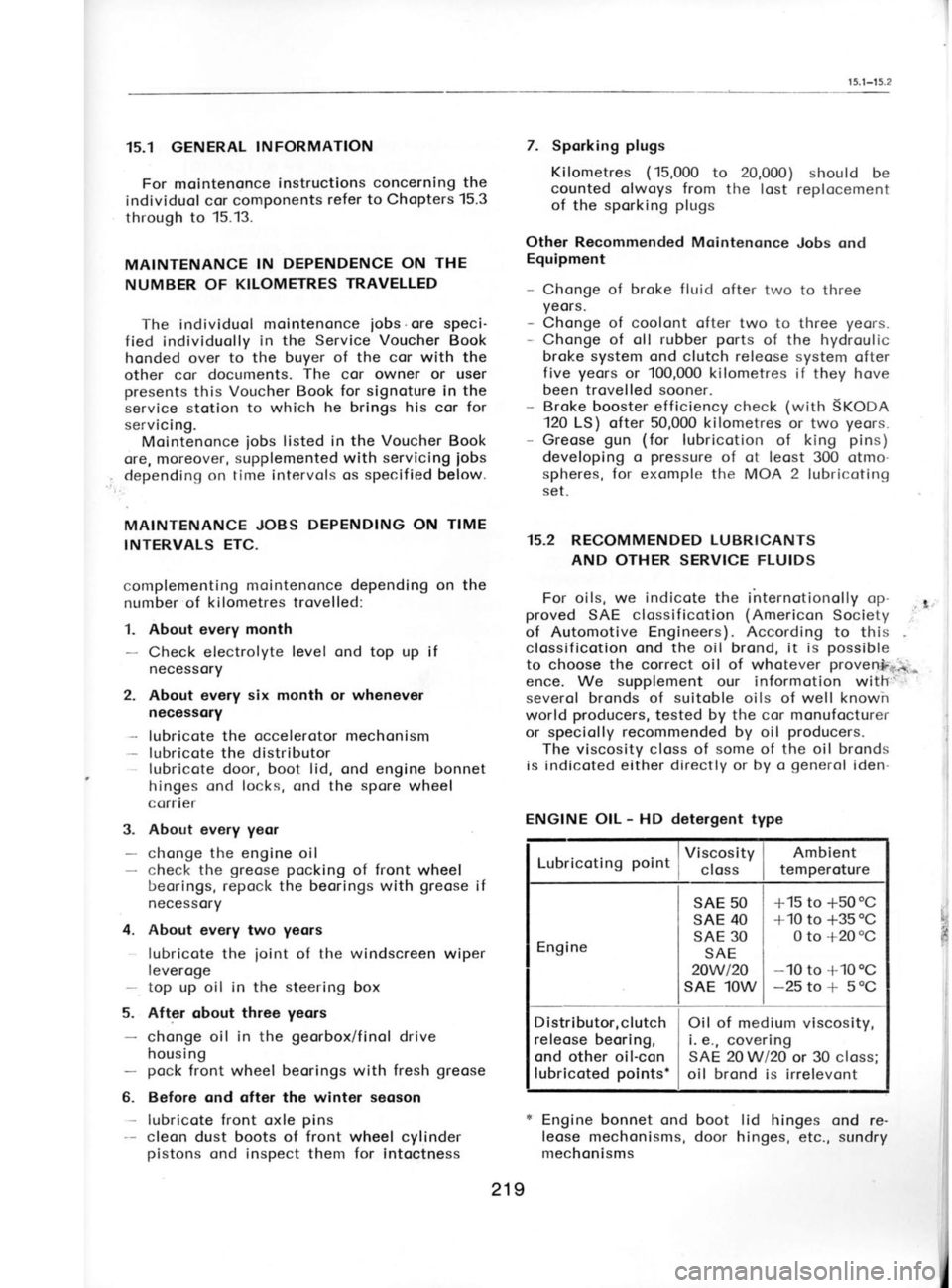 SKODA 120 LSE 1980 Workshop Manual li
6rz
Ilpuns c1e se6ulq
-ar puo sa6ugq p1g surs!uDqceu
JooPsrxsluoqseu asoel
loog puD
leuuoq eu16u3
o sseulcDlu! ro, ueql
lcedsul puo
suolsld
reput;Ac leeqM luoil
lo sloog
lsnp uDa SKODA 120 LSE 1980 Workshop Manual li
6rz
Ilpuns c1e se6ulq
-ar puo sa6ugq p1g surs!uDqceu
JooPsrxsluoqseu asoel
loog puD
leuuoq eu16u3
o sseulcDlu! ro, ueql
lcedsul puo
suolsld
reput;Ac leeqM luoil
lo sloog
lsnp uDa