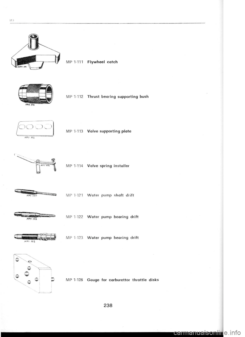 SKODA 120 LSE 1980 Workshop Manual I
l= MP
1-111 Flywheel cotch
MP 1-112 Thrust beoring
supporting bush
MP 1-113 Volve supporting plote
MP 1-114 Volve
spring instoller
MP 1-121 Wqter plrmp
shoft drift
MP 1-122 Woter pump
b SKODA 120 LSE 1980 Workshop Manual I
l= MP
1-111 Flywheel cotch
MP 1-112 Thrust beoring
supporting bush
MP 1-113 Volve supporting plote
MP 1-114 Volve
spring instoller
MP 1-121 Wqter plrmp
shoft drift
MP 1-122 Woter pump
b