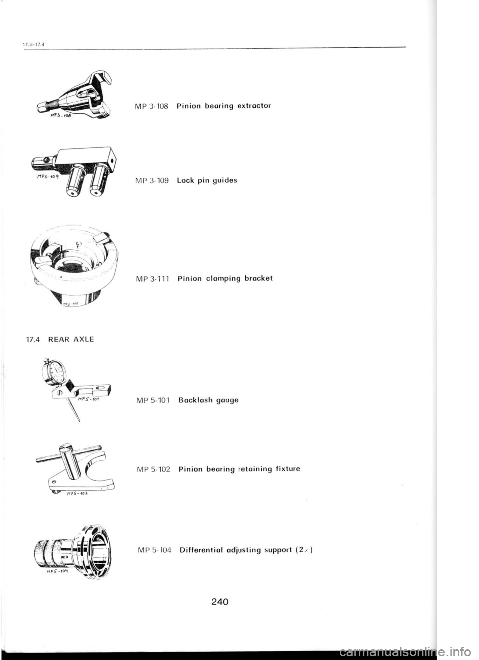 SKODA 120 LSE 1980 Workshop Manual 17.4 REAR
AXLE MP 3-108
Pinion beoring extrqctor
MP 3-109 Lock
pin guides
MP 3-111 Pinion clomPing brocket
MP 5-101 Bocklosh gouge
MP 5-102 Pinion beoring
retoining fixture
MP 5 104
Differe SKODA 120 LSE 1980 Workshop Manual 17.4 REAR
AXLE MP 3-108
Pinion beoring extrqctor
MP 3-109 Lock
pin guides
MP 3-111 Pinion clomPing brocket
MP 5-101 Bocklosh gouge
MP 5-102 Pinion beoring
retoining fixture
MP 5 104
Differe