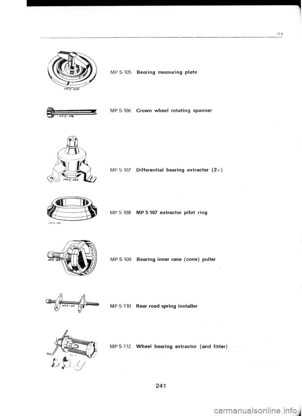 SKODA 120 LSE 1980 Workshop Manual r
trz
(rerrg puo) rolcorlxe 6ugroeq
leaq/v ZLL-9 dtAl
IellDlsu! 6u;rds poor
rDaU
OLL-9 dhl
re;1nd (euoc)
ecDr reuu! 6u;roeg
601-9 dt4
6u1r 1o1;d rolcDrlxa
lgt-S d6
8OL-S dht
(x7) .rol SKODA 120 LSE 1980 Workshop Manual r
trz
(rerrg puo) rolcorlxe 6ugroeq
leaq/v ZLL-9 dtAl
IellDlsu! 6u;rds poor
rDaU
OLL-9 dhl
re;1nd (euoc)
ecDr reuu! 6u;roeg
601-9 dt4
6u1r 1o1;d rolcDrlxa
lgt-S d6
8OL-S dht
(x7) .rol