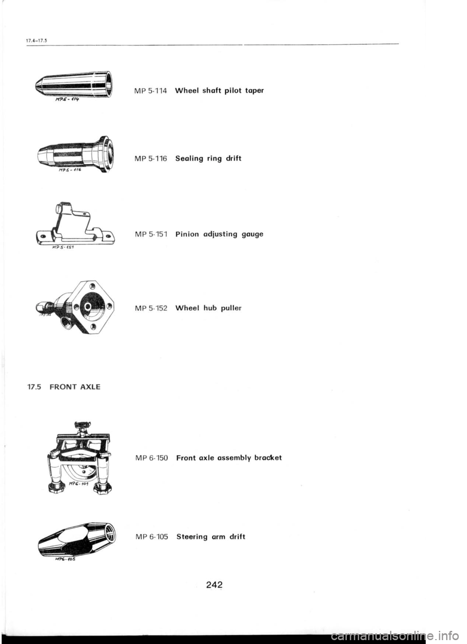 SKODA 120 LSE 1980  Workshop Manual 17.5 
FRONT AXLE MP 
5-114  Wheel  shoft pilot 
toper
MP 5-116  Seoling ring drift
MP 5-151  Pinion  odiusting gouge
MP 5-152  Wheel 
hub puller
MP 6-150  Front  oxle ossembly broclket
MP 6-105  Steer