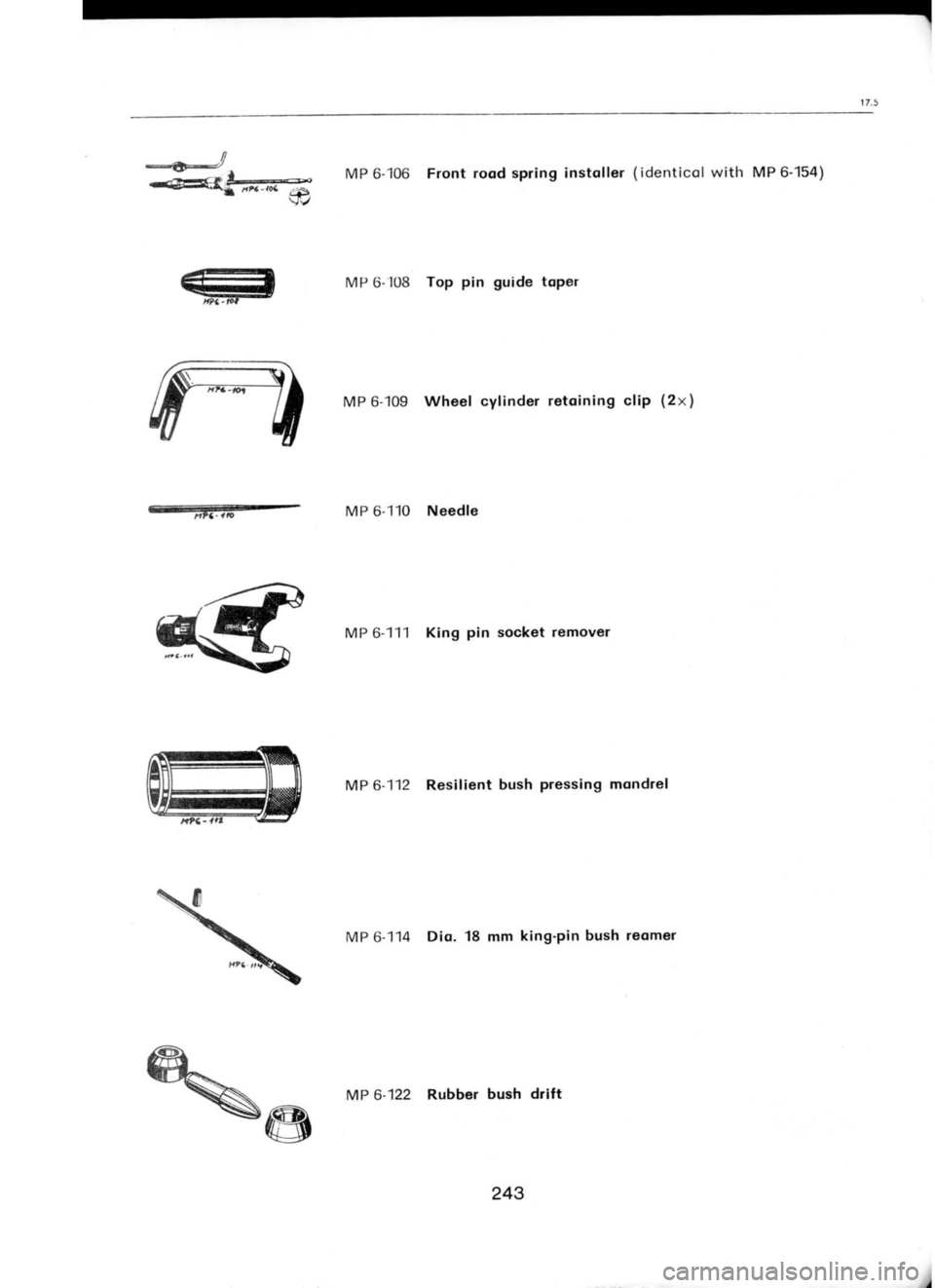 SKODA 120 LSE 1980  Workshop Manual /
evz
rllrP  qsnq reqqnu 
zzL-g dlN
rerxDet  qsnq 
u!d-6u!I  urtu 
8! D!O 
tLL9 dU\
lerpuDru  Eulsserd 
qsnq 
lueltlseg  ZLL-g d1
relourer  lelcos u1d 6u;y 
LLL-g dt4l
etPeeN  0LL-9 du\l ot, 
-r1Ll
