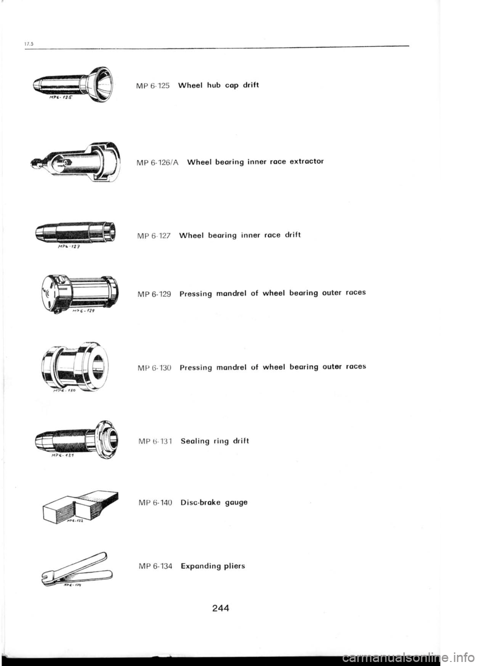 SKODA 120 LSE 1980  Workshop Manual MP 6--125 
Wheel 
hub  coP  drift
MP 6-126/A  Wheel 
beoring  inner roce extroctor
MP  6127  Wheel 
beoring  inner roce drift
MP  6-129  Pressing  mondrel  of 
wheelbeoring outer  roces
MP 6-130  Pres