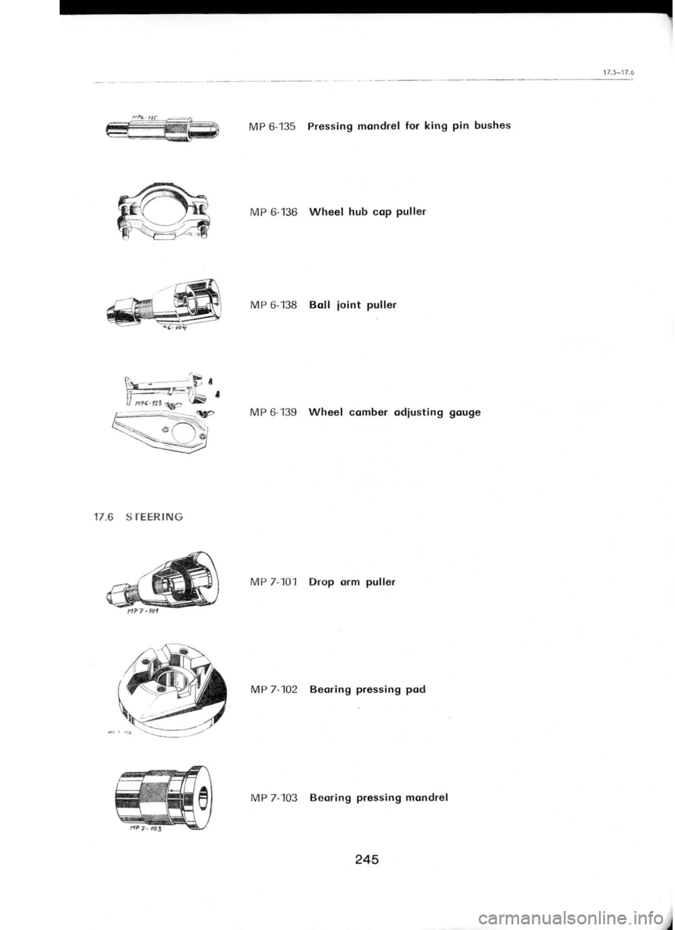 SKODA 120 LSE 1980  Workshop Manual I
9VZ
lerpuour  6u;sserd 
6ugroag 
001-l dl 
l
pod  6u;sserd Eugroeg 
ZOL-1 dlq
reg;nd uro  dor6 LoLr dW
a6no6 6u11sn!po requDc leeq/v 6tL-9 
dt l
re1lnd  1u;o! ;1og 801-9 du\l
rellnd doc  qnq 
loeq/