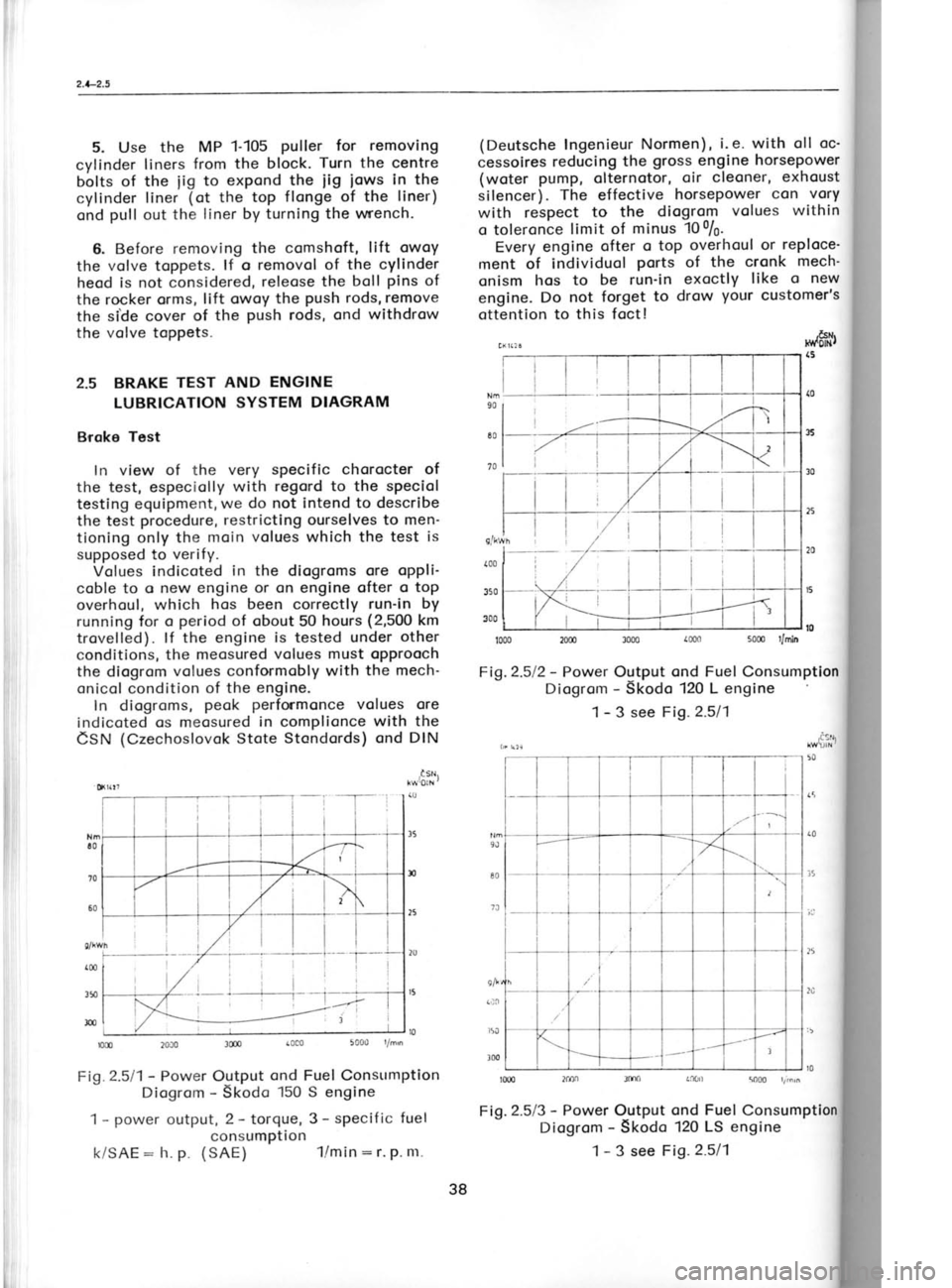 SKODA 120 LSE 1980 Owners Guide 5.  Use 
the MP 1105  puller 
for removing
cylinder  liners from the 
block. Turn the centre
bolts  of the 
iig to  expond 
the 
iig iows  in the
cylinder  liner (ot 
the  top flonge of  the  liner)
