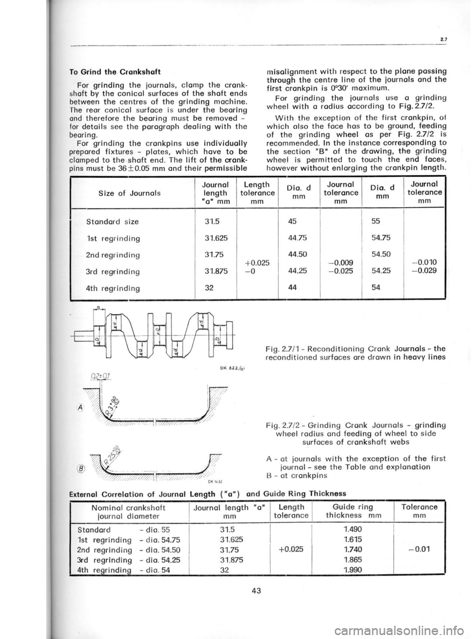 SKODA 120 LSE 1980 Service Manual w
066L s98L
ovtL
919L 06rt zt,
9/8Lr 9LLT
929Lt SLC t9o!p
-
9Zt9olp -
09t9D!p -
9tv9otp -
99D!P -!Pu!rDer
qlt
t00- 9200+ 6u;pu1.rDe.r
prg
6urpur.r6e.r pu7
6urpug.rOer 1s;-
SKODA 120 LSE 1980 Service Manual w
066L s98L
ovtL
919L 06rt zt,
9/8Lr 9LLT
929Lt SLC t9o!p
-
9Zt9olp -
09t9D!p -
9tv9otp -
99D!P -!Pu!rDer
qlt
t00- 9200+ 6u;pu1.rDe.r
prg
6urpur.r6e.r pu7
6urpug.rOer 1s;-