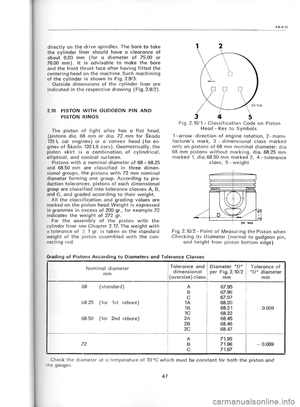 SKODA 120 LSE 1980 Service Manual (a6pa 
uro]1oq  uotrsrd ruo.r; 
1q61aq puo
u1d  uoa6pn6  o1 golutou) 
ralauogg  sy 6u1>1caq3
uaqM  uots!d  3ql 6u!rnsDel^ 
lo ]utod  - 
LloL.z.6lJ
lg6!enn  - 
g  ssDlc
ecuDJelol  - 
v  z 
pe)JotrJ 