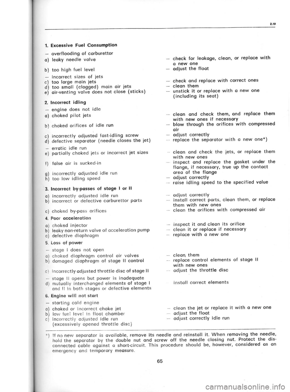 SKODA 120 LSE 1980 Repair Manual 99
olnsDeul fuorodural puo
Acue6.raua
uD so peJeplsuooJeAeMoqeq plnoqs
alnpaco.td slqIltncllo-Uoqs o
1su1o6o alqDc
Pelceuuoc
.s!p eql lcalord 1nu
6u1so1c alpeeu oql
llo Mercs
puD SKODA 120 LSE 1980 Repair Manual 99
olnsDeul fuorodural puo
Acue6.raua
uD so peJeplsuooJeAeMoqeq plnoqs
alnpaco.td slqIltncllo-Uoqs o
1su1o6o alqDc
Pelceuuoc
.s!p eql lcalord 1nu
6u1so1c alpeeu oql
llo Mercs
puD