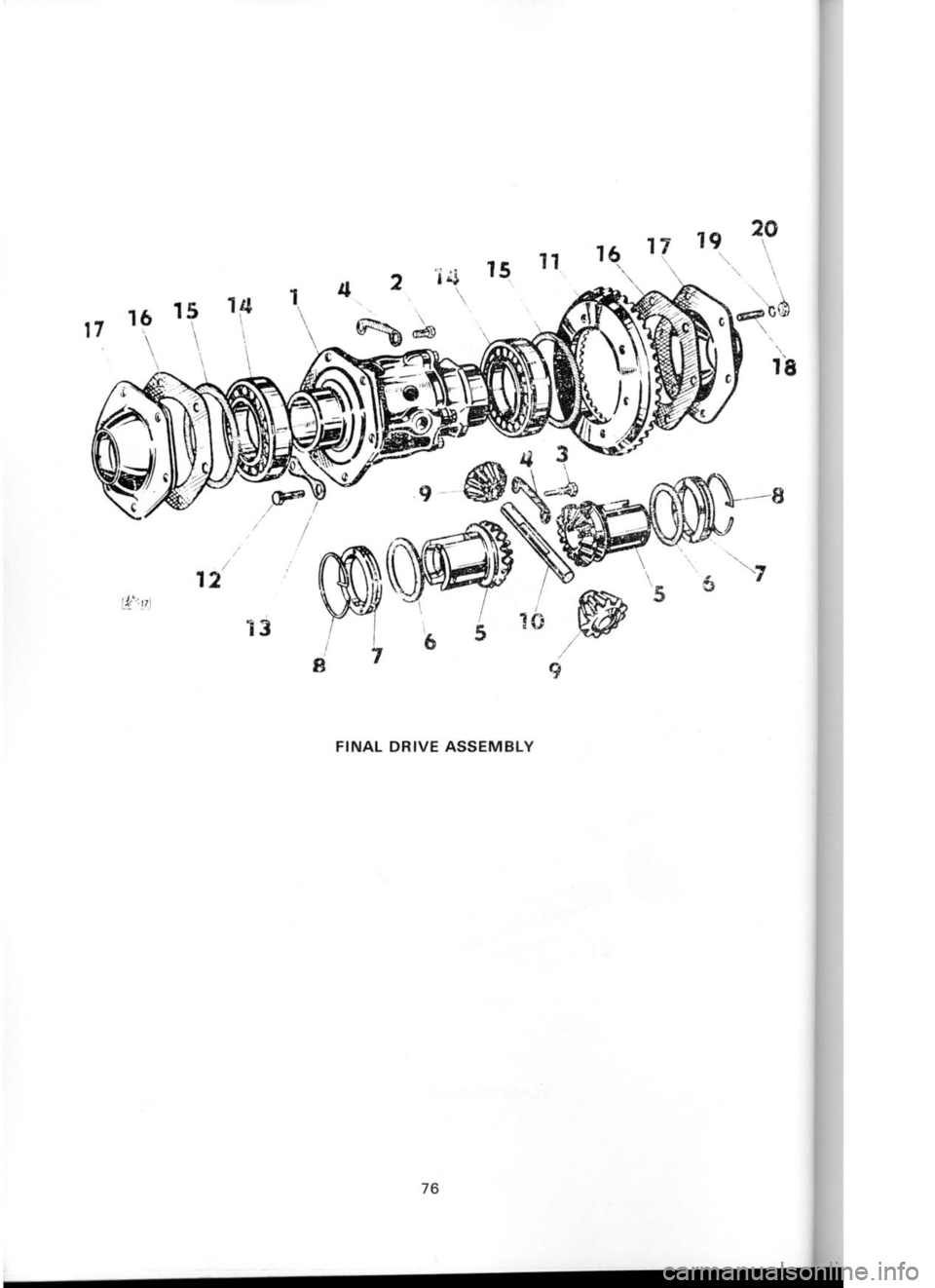 SKODA 120 LSE 1980 Manual PDF ll
16. 17
19
q
"b 2A
Technicol
The gec
tegrol uni
Neither of
Since c,
tionolly tc
"georbox "
molly to d
respect i ve
The geo
from the c
reor oxle c
the so-coll
4.1 DtSM
PACK
The pov
tronsm SKODA 120 LSE 1980 Manual PDF ll
16. 17
19
q
"b 2A
Technicol
The gec
tegrol uni
Neither of
Since c,
tionolly tc
"georbox "
molly to d
respect i ve
The geo
from the c
reor oxle c
the so-coll
4.1 DtSM
PACK
The pov
tronsm
