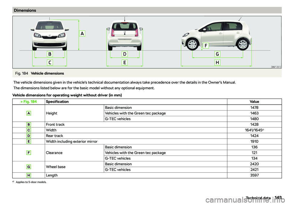 SKODA CITIGO 2018  Owners Manual DimensionsFig. 184 
Vehicle dimensions
The vehicle dimensions given in the vehicle