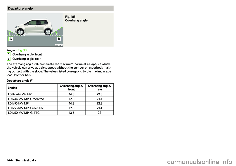 SKODA CITIGO 2018  Owners Manual Departure angleFig. 185 
Overhang angle
Angle 