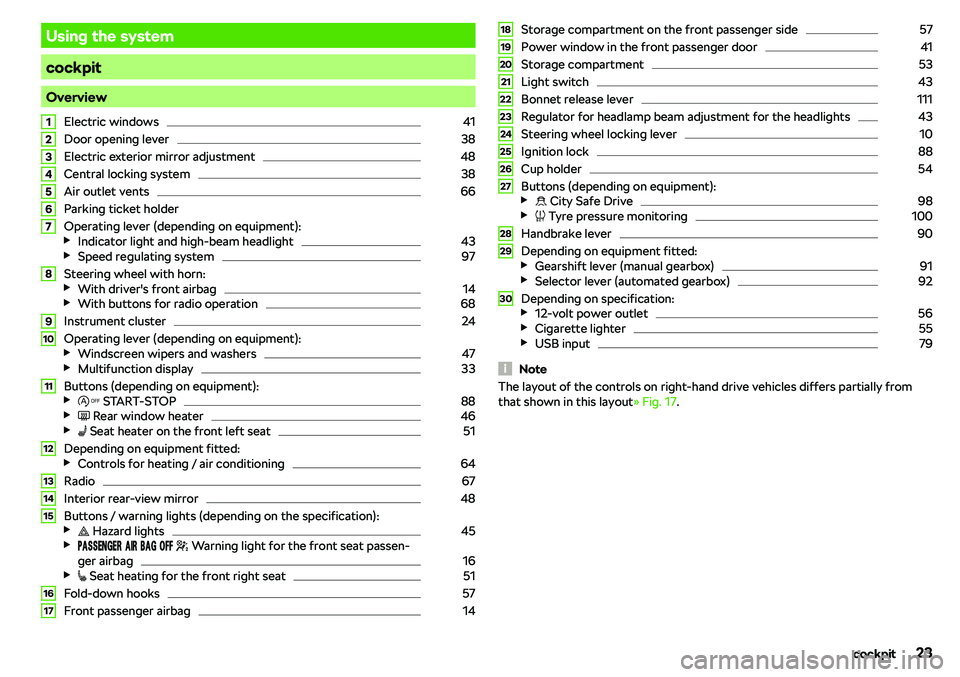 SKODA CITIGO 2018 Owners Manual Using the system
cockpit
OverviewElectric windows
41
Door opening lever
38
Electric exterior mirror adjustment
48
Central locking system
38
Air outlet vents
66
Parking ticket holder
Operating lever (d