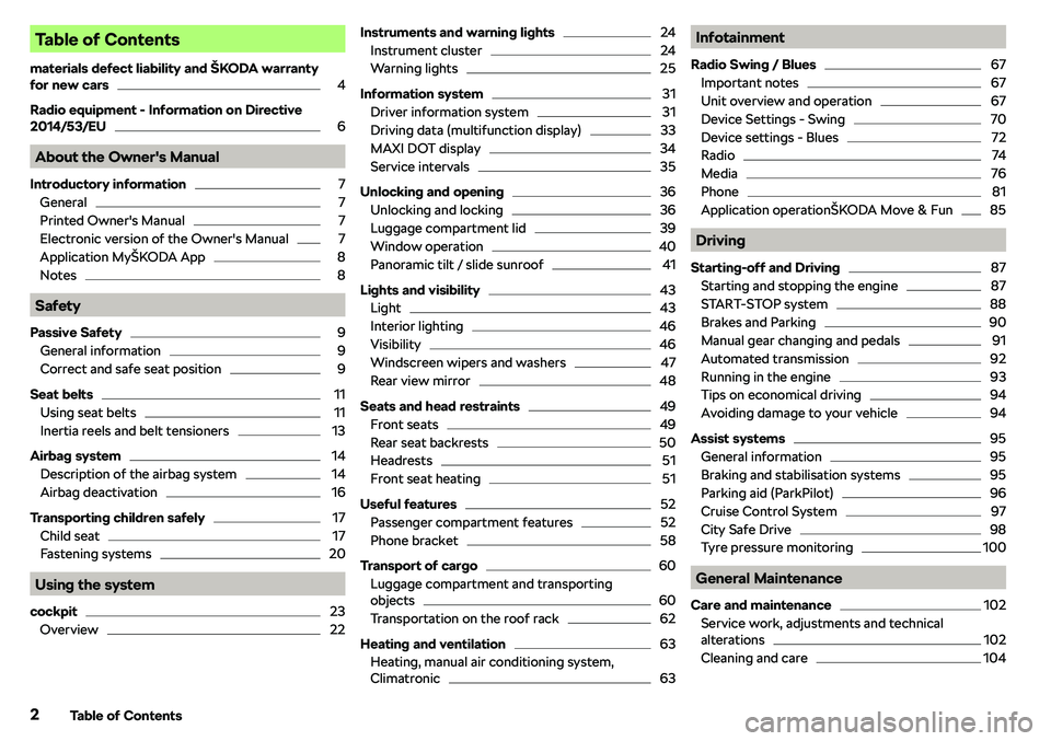 SKODA CITIGO 2018  Owners Manual Table of Contents
materials defect liability and 