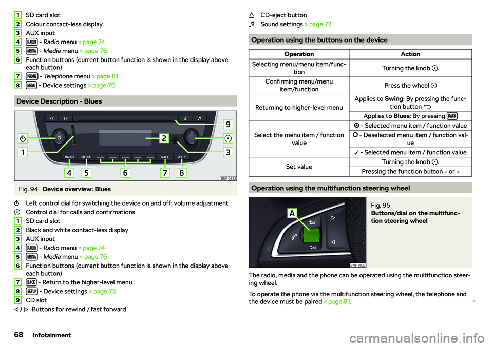 SKODA CITIGO 2018 Repair Manual SD card slot
Colour contact-less display
AUX input �����
 -  Radio  menu  