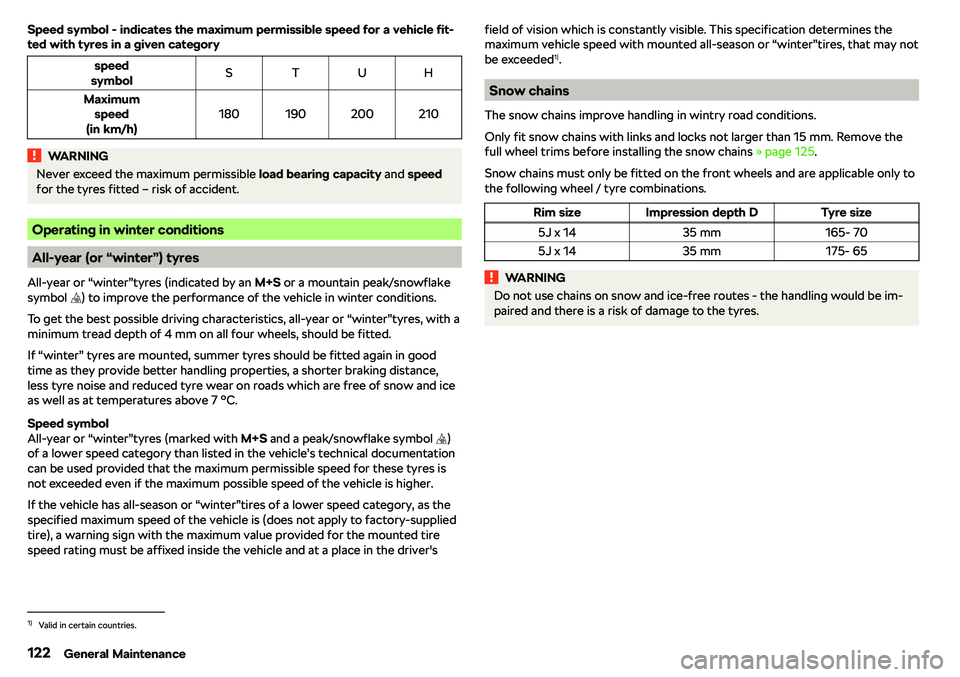 SKODA CITIGO 2019 Owners Manual Speed symbol - indicates the maximum permissible speed for a vehicle fit-
ted with tyres in a given categoryspeed
symbolSTUHMaximum speed
(in km/h)180190200210
WARNINGNever exceed the maximum permissi SKODA CITIGO 2019 Owners Manual Speed symbol - indicates the maximum permissible speed for a vehicle fit-
ted with tyres in a given categoryspeed
symbolSTUHMaximum speed
(in km/h)180190200210
WARNINGNever exceed the maximum permissi