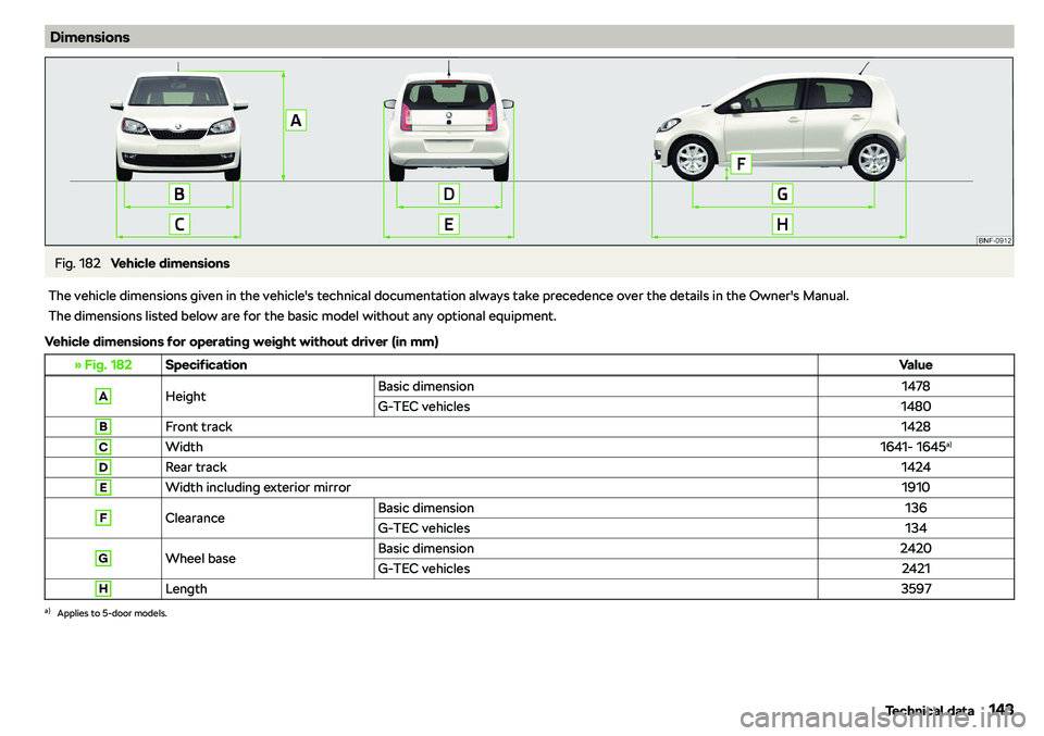 SKODA CITIGO 2019  Owners Manual DimensionsFig. 182 
Vehicle dimensions
The vehicle dimensions given in the vehicle