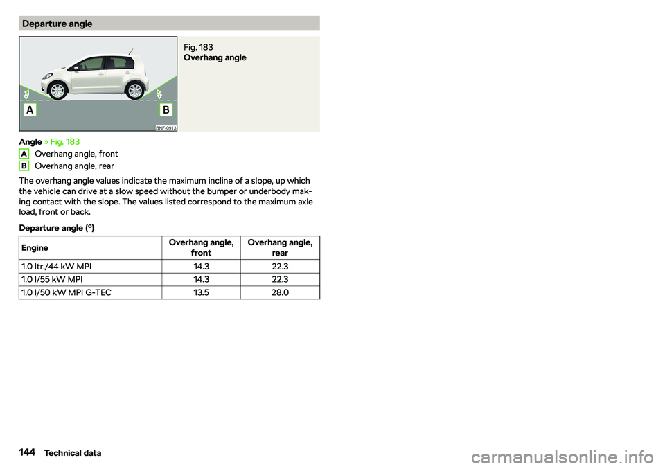 SKODA CITIGO 2019  Owners Manual Departure angleFig. 183 
Overhang angle
Angle 