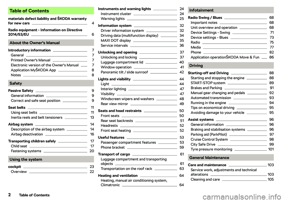 SKODA CITIGO 2019  Owners Manual Table of Contents
materials defect liability and 