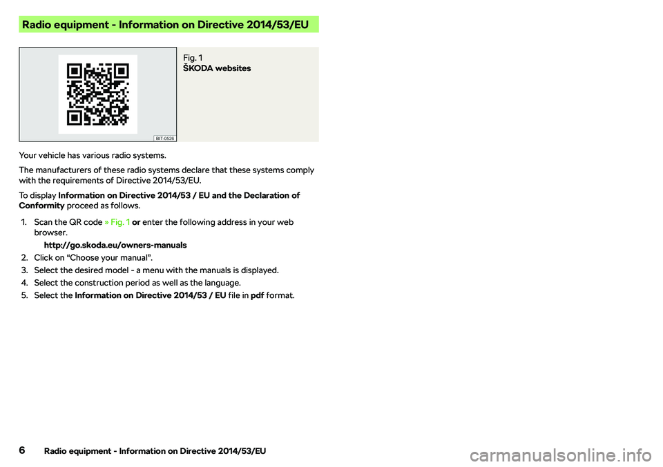 SKODA CITIGO 2019  Owners Manual Radio equipment - Information on Directive 2014/53/EUFig. 1 
