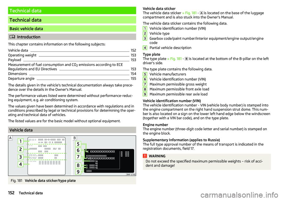 SKODA CITIGO 2017 Owners Manual Technical data
Technical data
Basic vehicle data
Introduction
This chapter contains information on the following subjects:
Vehicle data
152
Operating weight
153
Payload
153
Measurement of fuel cons SKODA CITIGO 2017 Owners Manual Technical data
Technical data
Basic vehicle data
Introduction
This chapter contains information on the following subjects:
Vehicle data
152
Operating weight
153
Payload
153
Measurement of fuel cons
