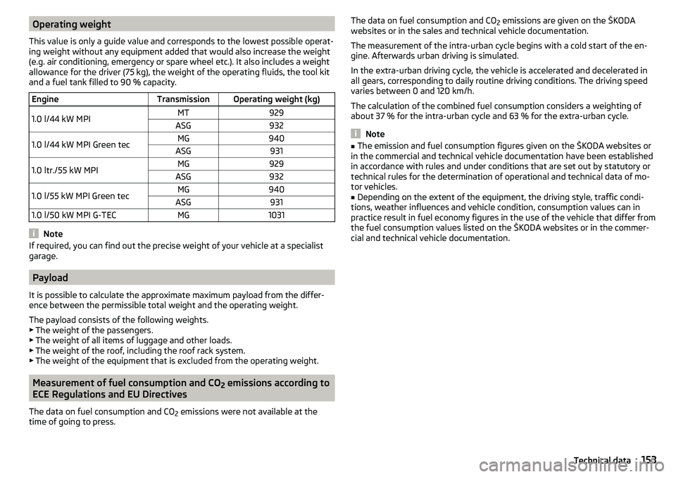 SKODA CITIGO 2017 Owners Manual Operating weight
This value is only a guide value and corresponds to the lowest possible operat-
ing weight without any equipment added that would also increase the weight
(e.g. air conditioning, emer SKODA CITIGO 2017 Owners Manual Operating weight
This value is only a guide value and corresponds to the lowest possible operat-
ing weight without any equipment added that would also increase the weight
(e.g. air conditioning, emer