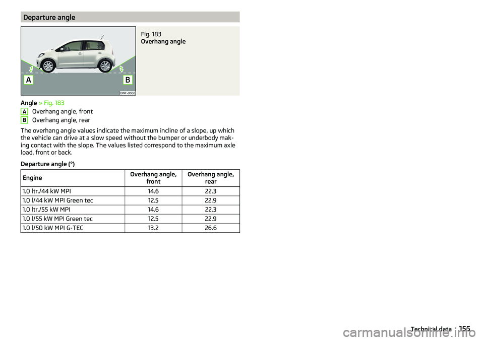 SKODA CITIGO 2017 Owners Manual Departure angleFig. 183
Overhang angle
Angle » Fig. 183
Overhang angle, front
Overhang angle, rear
The overhang angle values indicate the maximum incline of a slope, up which the vehicle can drive a SKODA CITIGO 2017 Owners Manual Departure angleFig. 183
Overhang angle
Angle » Fig. 183
Overhang angle, front
Overhang angle, rear
The overhang angle values indicate the maximum incline of a slope, up which the vehicle can drive a