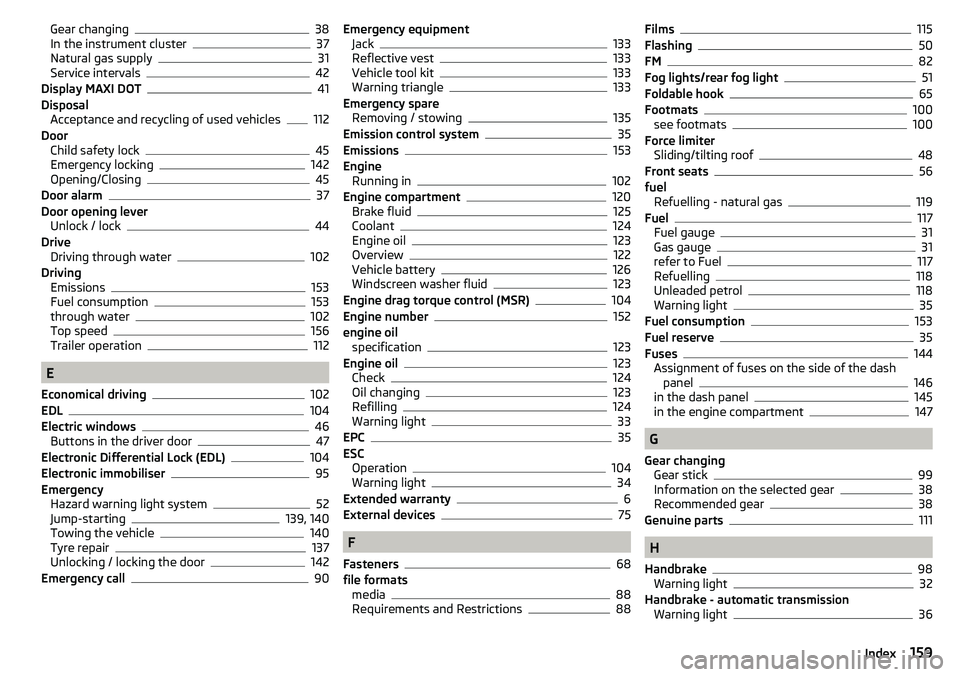 SKODA CITIGO 2017  Owners Manual Gear changing38
In the instrument cluster37
Natural gas supply31
Service intervals42
Display MAXI DOT41
Disposal Acceptance and recycling of used vehicles
112
Door Child safety lock
45
Emergency locki