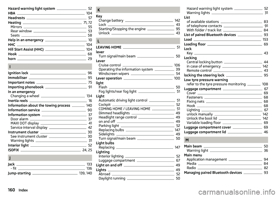 SKODA CITIGO 2017  Owners Manual Hazard warning light system52
HBA104
Headrests57
Heating71, 72
Mirrors55
Rear window53
Seats58
Help in an emergency10
HHC104
Hill Start Assist (HHC)104
Hook68
horn29
I
Ignition lock
96
immobiliser95
I