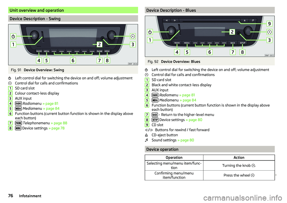 SKODA CITIGO 2017 Manual PDF Unit overview and operation
Device Description - Swing
Fig. 91
Device Overview: Swing
Left control dial for switching the device on and off; volume adjustment
Control dial for calls and confirmations SKODA CITIGO 2017 Manual PDF Unit overview and operation
Device Description - Swing
Fig. 91
Device Overview: Swing
Left control dial for switching the device on and off; volume adjustment
Control dial for calls and confirmations