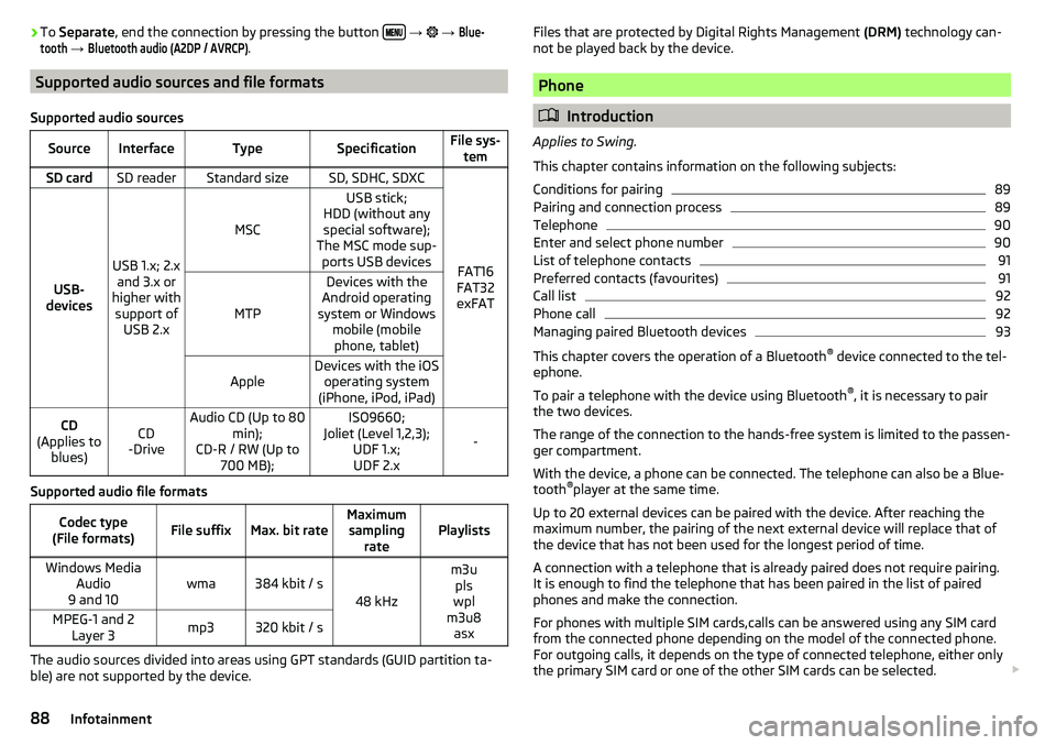 SKODA CITIGO 2017 Owners Manual ›To
Separate , end the connection by pressing the button
→ → Blue-tooth
→
Bluetooth audio (A2DP / AVRCP)
.
Supported audio sources and file formats
Supported audio sour SKODA CITIGO 2017 Owners Manual ›To
Separate , end the connection by pressing the button
→ → Blue-tooth
→
Bluetooth audio (A2DP / AVRCP)
.
Supported audio sources and file formats
Supported audio sour